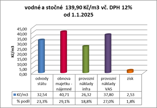 Obrázek1